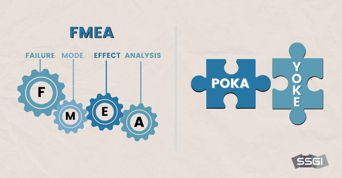 FMEA Poka Yoke