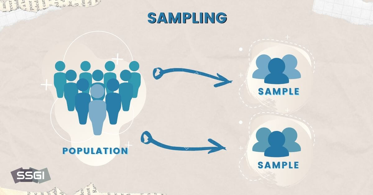 six sigma sampling