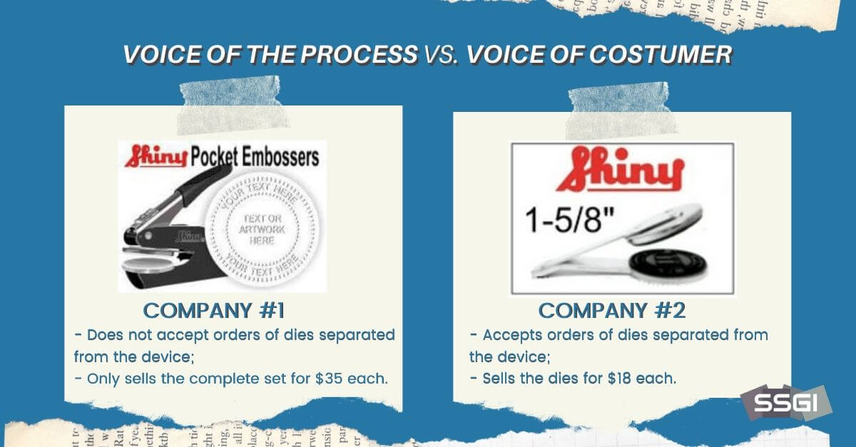 voice of the process