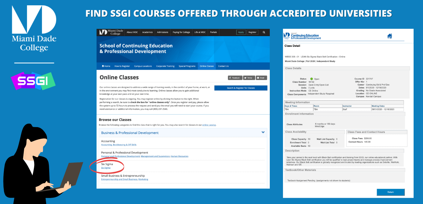 SSGI SIX SIGMA Universities and Colleges Miami Dade