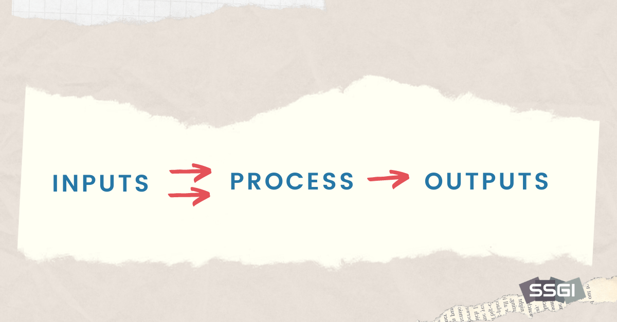 six sigma process