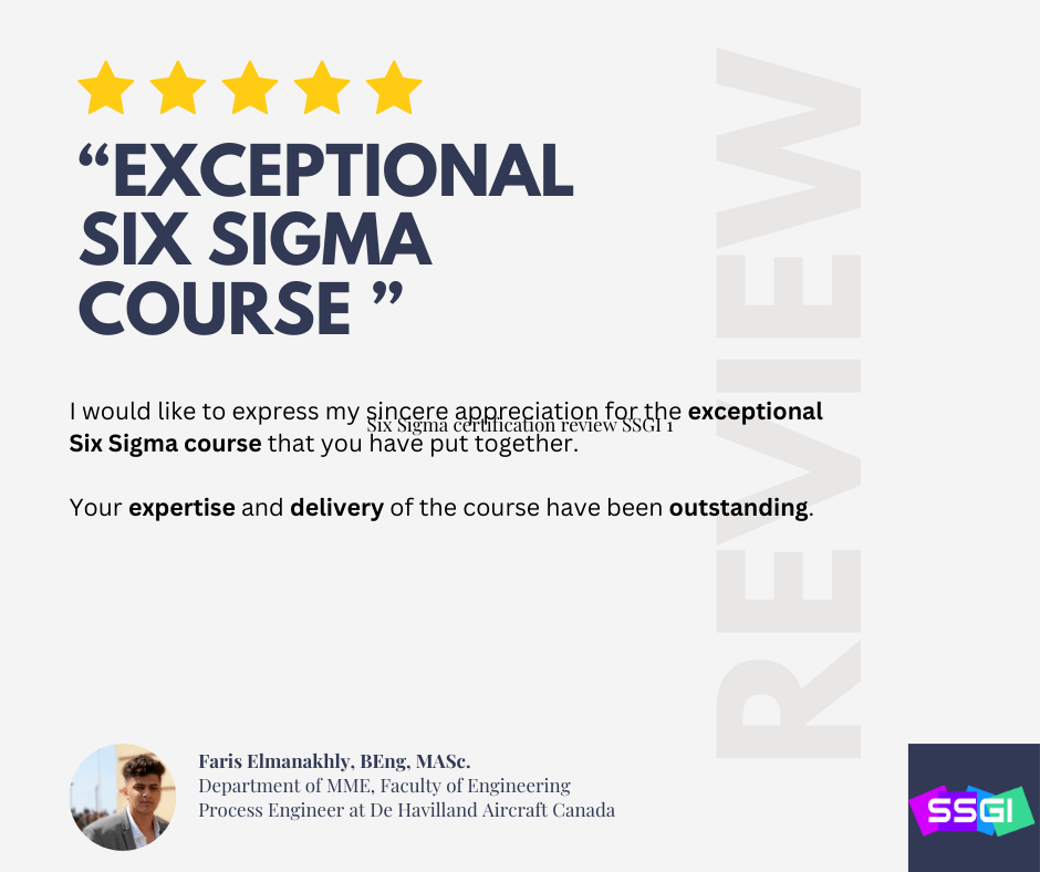 Six Sigma certification review SSGI