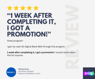 Six Sigma Certification Cost: Compare Prices and Get Certified