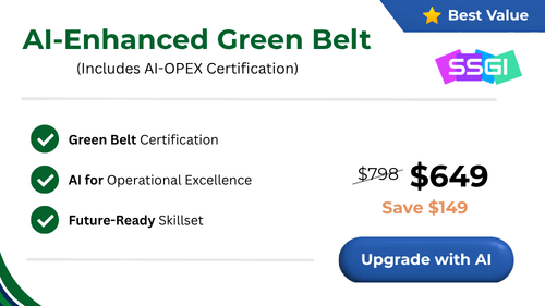 AI Six Sigma Green Belt Certification Bundle SSGI (With AI-OPEX)