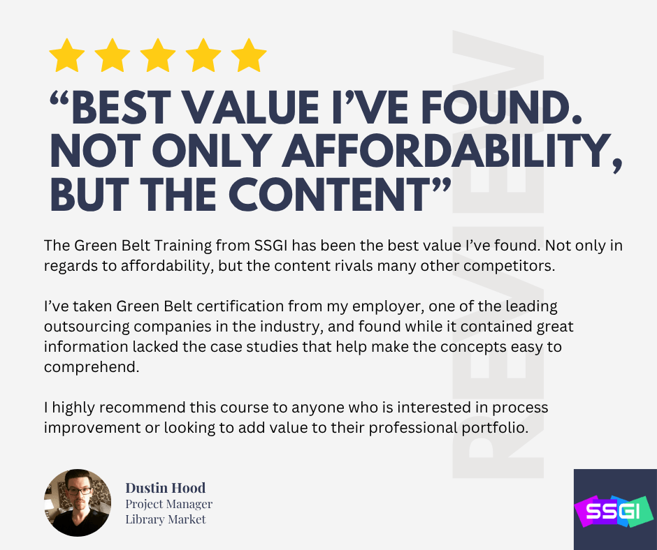 Six Sigma Global Institute (SSGI) Green Belt Review Client