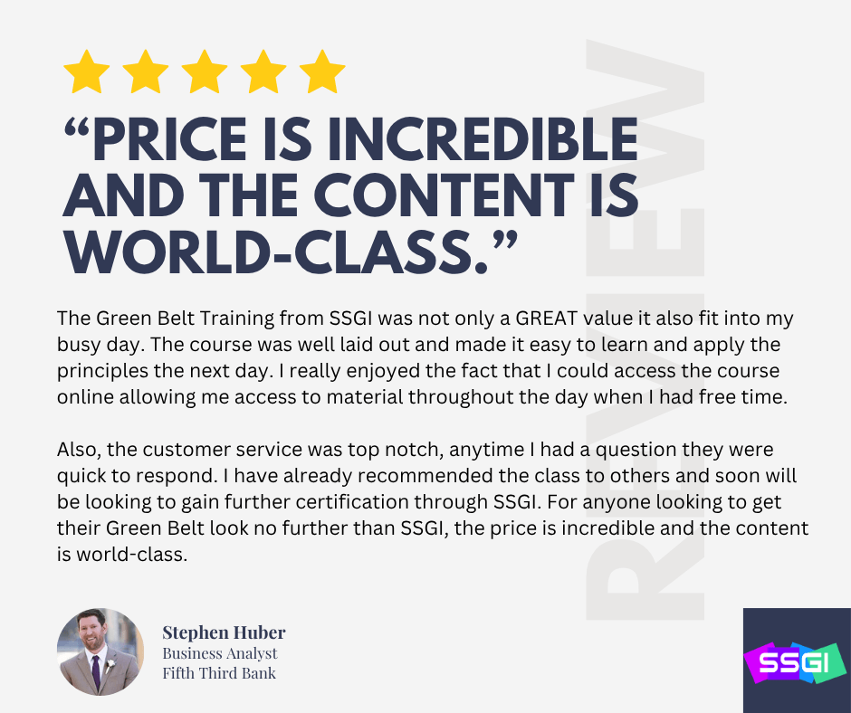Six Sigma Global Institute (SSGI) Green Belt Review Client
